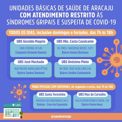 Aracaju tem 6 unidades para síndromes gripais e suspeita de Covid-19