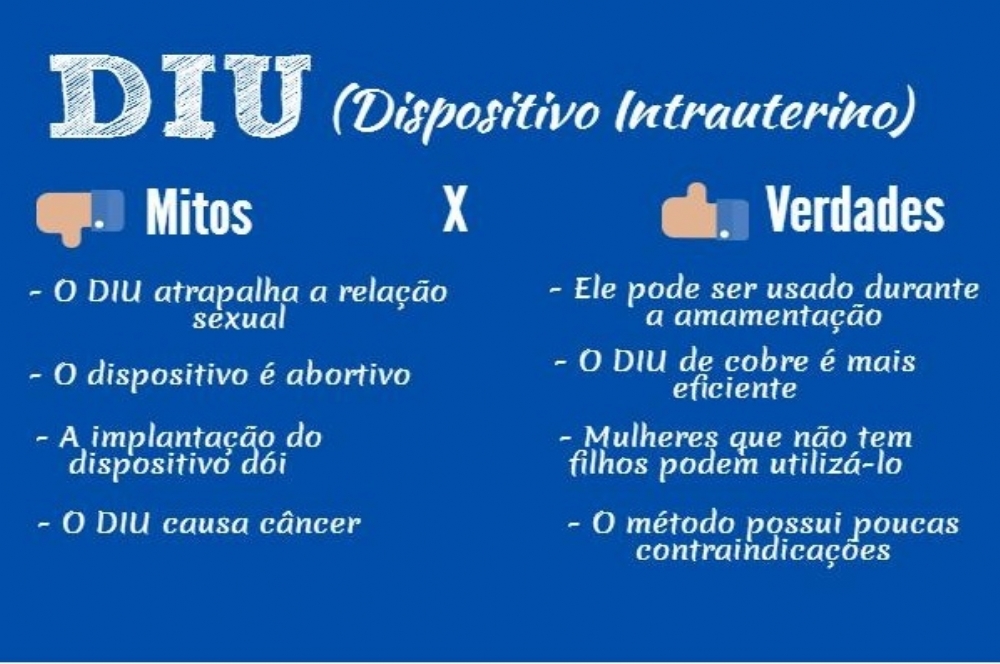 DIU: unidades de saúde colocam o DIU de forma gratuita – Infonet – O que é notícia em Sergipe